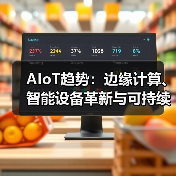 AIoT趋势：边缘计算、智能设备革新与可持续发展(图2)