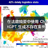在法庭摘要中使用 ChatGPT 生成不存在案例,美国一名律师遭法院制裁(图1) 在法庭摘要中使用 ChatGPT 生成不存在案例,美国一名律师遭法院制裁(图1)