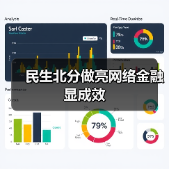 民生北分做亮网络金融显成效(图4) 民生北分做亮网络金融显成效(图4)