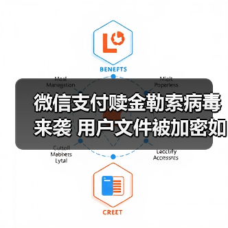微信支付赎金勒索病毒来袭 用户文件被加密如何应对?(图3) 微信支付赎金勒索病毒来袭 用户文件被加密如何应对?(图3)