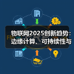 物联网2025创新趋势：边缘计算、可持续性与行业变革(图3)