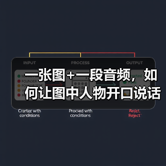 一张图+一段音频，如何让图中人物开口说话？(图4)