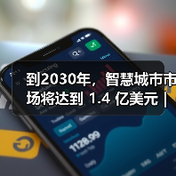 到2030年,智慧城市市场将达到 1.4 亿美元 | 市场预测(图3) 到2030年,智慧城市市场将达到 1.4 亿美元 | 市场预测(图3)