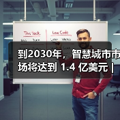 到2030年,智慧城市市场将达到 1.4 亿美元 | 市场预测(图4) 到2030年,智慧城市市场将达到 1.4 亿美元 | 市场预测(图4)