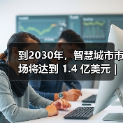 到2030年,智慧城市市场将达到 1.4 亿美元 | 市场预测(图2) 到2030年,智慧城市市场将达到 1.4 亿美元 | 市场预测(图2)