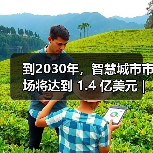 到2030年,智慧城市市场将达到 1.4 亿美元 | 市场预测(图1) 到2030年,智慧城市市场将达到 1.4 亿美元 | 市场预测(图1)