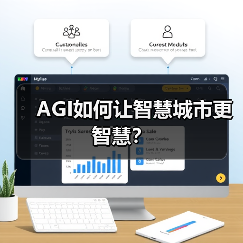 AGI如何让智慧城市更智慧?(图2) AGI如何让智慧城市更智慧?(图2)