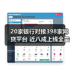 20家银行对接398家网贷平台 近八成上线全量业务(图3) 20家银行对接398家网贷平台 近八成上线全量业务(图3)