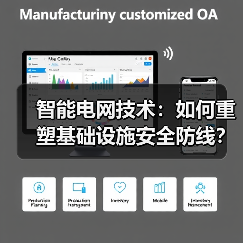 智能电网技术:如何重塑基础设施安全防线?(图3) 智能电网技术:如何重塑基础设施安全防线?(图3)