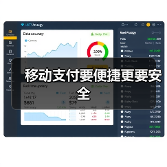 移动支付要便捷更要安全(图3) 移动支付要便捷更要安全(图3)