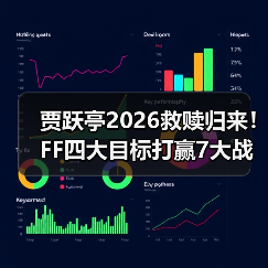 贾跃亭2026救赎归来！FF四大目标打赢