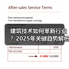 建筑技术如何革新行业?2025年关键趋势解析(图3) 建筑技术如何革新行业?2025年关键趋势解析(图3)