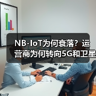 NB-IoT为何衰落?运营商为何转向5G和卫星连接?(图3) NB-IoT为何衰落?运营商为何转向5G和卫星连接?(图3)