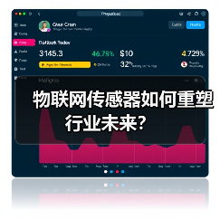 物联网传感器如何重塑行业未来?(图2) 物联网传感器如何重塑行业未来?(图2)