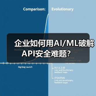 企业如何用AI/ML破解API安全难题?(图4) 企业如何用AI/ML破解API安全难题?(图4)