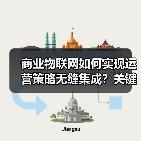 商业物联网如何实现运营策略无缝集成?关键要素解析(图4) 商业物联网如何实现运营策略无缝集成?关键要素解析(图4)
