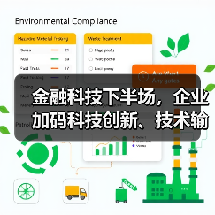 金融科技下半场,企业加码科技创新、技术输出(图2) 金融科技下半场,企业加码科技创新、技术输出(图2)