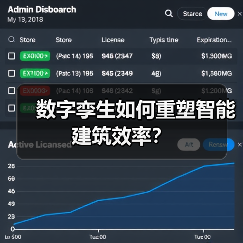 数字孪生如何重塑智能建筑效率?(图3) 数字孪生如何重塑智能建筑效率?(图3)