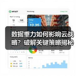 数据重力如何影响云战略?破解关键策略揭秘(图1) 数据重力如何影响云战略?破解关键策略揭秘(图1)