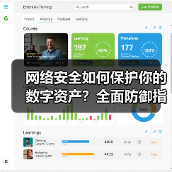 网络安全如何保护你的数字资产？全面防御指南(图2)