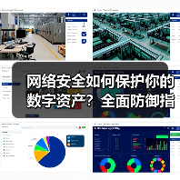网络安全如何保护你的数字资产？全面防御指南(图4)