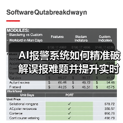 AI报警系统如何精准破解误报难题并提升实时监控效率?(图3) AI报警系统如何精准破解误报难题并提升实时监控效率?(图3)