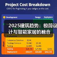 2025建筑趋势:极简设计与智能家居的融合(图2) 2025建筑趋势:极简设计与智能家居的融合(图2)