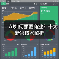 AI如何颠覆商业?十大新兴技术解析(图1) AI如何颠覆商业?十大新兴技术解析(图1)