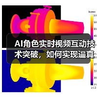 AI角色实时视频互动技术突破,如何实现逼真通话效果?(图1) AI角色实时视频互动技术突破,如何实现逼真通话效果?(图1)