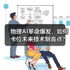 物理AI革命爆发,如何卡位未来技术制高点?(图3) 物理AI革命爆发,如何卡位未来技术制高点?(图3)