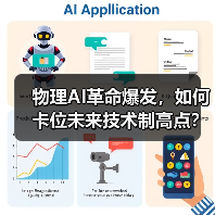 物理AI革命爆发,如何卡位未来技术制高点?(图2) 物理AI革命爆发,如何卡位未来技术制高点?(图2)