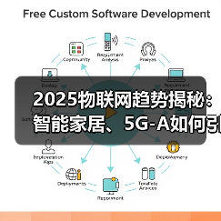 2025物联网趋势揭秘:智能家居、5G-A如何引领未来?(图3) 2025物联网趋势揭秘:智能家居、5G-A如何引领未来?(图3)