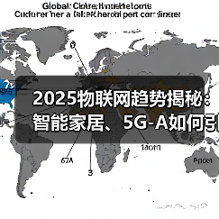 2025物联网趋势揭秘:智能家居、5G-A如何引领未来?(图2) 2025物联网趋势揭秘:智能家居、5G-A如何引领未来?(图2)
