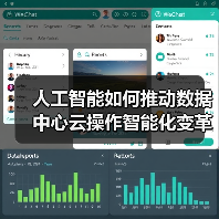 人工智能如何推动数据中心云操作智能化变革？(图4)