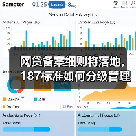 网贷备案细则将落地,187标准如何分级管理行业?(图2) 网贷备案细则将落地,187标准如何分级管理行业?(图2)
