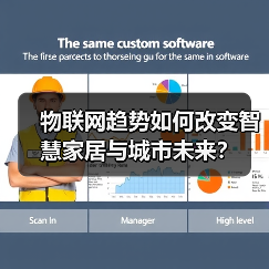 物联网趋势如何改变智慧家居与城市未来?(图2) 物联网趋势如何改变智慧家居与城市未来?(图2)