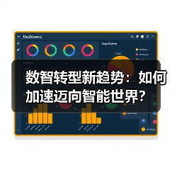 数智转型新趋势:如何加速迈向智能世界?(图2) 数智转型新趋势:如何加速迈向智能世界?(图2)