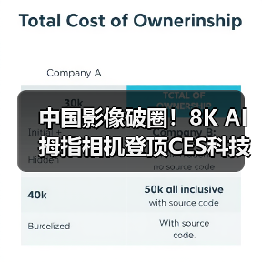 中国影像破圈!8K AI拇指相机登顶CES科技奥斯卡(图4) 中国影像破圈!8K AI拇指相机登顶CES科技奥斯卡(图4)