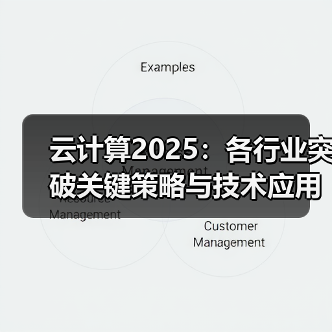 云计算2025:各行业突破关键策略与技术应用(图1) 云计算2025:各行业突破关键策略与技术应用(图1)