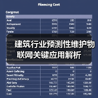 建筑行业预测性维护物联网关键应用解析(图4)