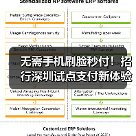 无需手机刷脸秒付!招行深圳试点支付新体验(图4) 无需手机刷脸秒付!招行深圳试点支付新体验(图4)
