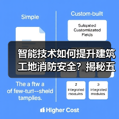 智能技术如何提升建筑工地消防安全?揭秘五大高效火灾探测方案(图2) 智能技术如何提升建筑工地消防安全?揭秘五大高效火灾探测方案(图2)