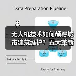 无人机技术如何颠覆城市建筑维护?五大革新方式(图1) 无人机技术如何颠覆城市建筑维护?五大革新方式(图1)