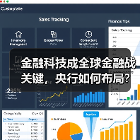 金融科技成全球金融战关键,央行如何布局?(图3) 金融科技成全球金融战关键,央行如何布局?(图3)