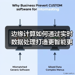 边缘计算如何通过实时数据处理打造更智能更安全的智慧城市(图2)