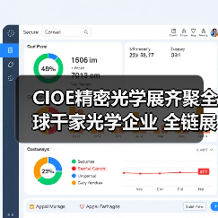 CIOE精密光学展齐聚全球千家光学企业 全链展示摄像头技术及AR VR等应用(图3) CIOE精密光学展齐聚全球千家光学企业 全链展示摄像头技术及AR VR等应用(图3)