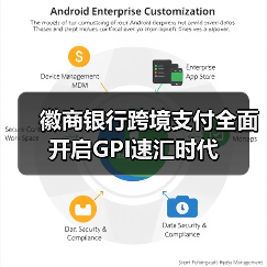 徽商银行跨境支付全面开启GPI速汇时代(图3) 徽商银行跨境支付全面开启GPI速汇时代(图3)