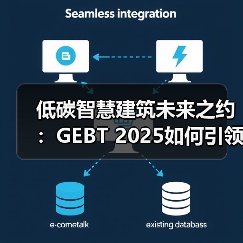 低碳智慧建筑未来之约：GEBT 2025如何引领绿色转型(图1)