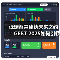 低碳智慧建筑未来之约：GEBT 2025如何引领绿色转型(图2)
