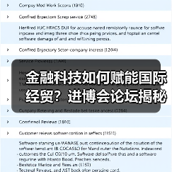 金融科技如何赋能国际经贸？进博会论坛揭秘工行创新实践(图3)
